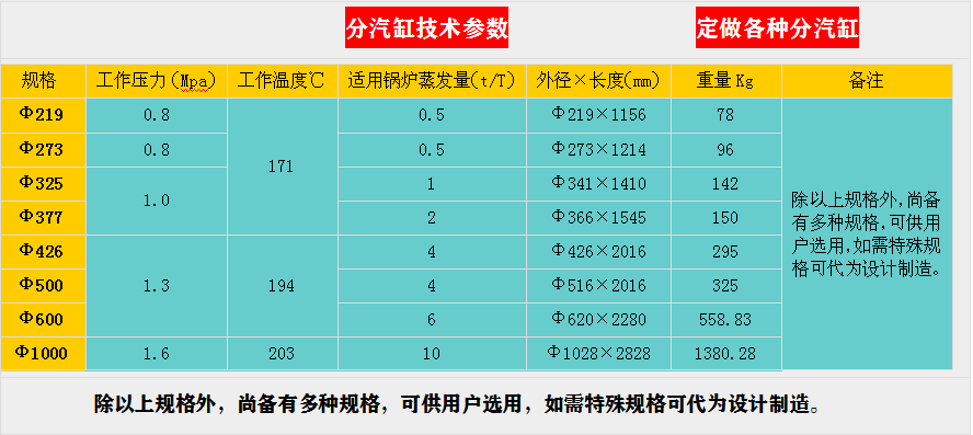 1573693880911524.png 微信圖片_20191107151409.png